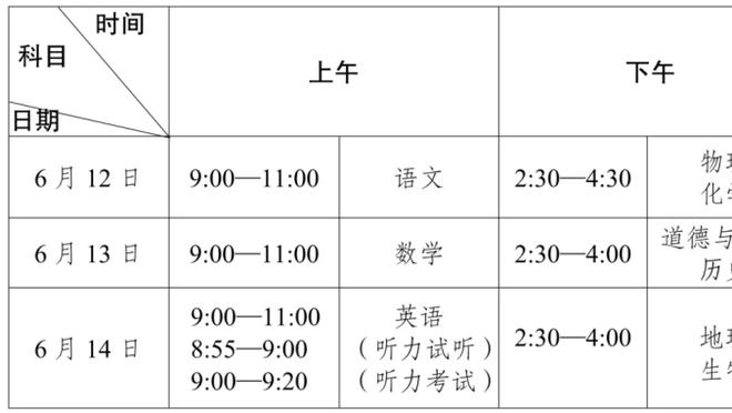 官方：比利亚雷亚尔宣布租借狼队后卫莫斯克拉，至本赛季结束