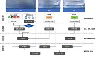 罗马诺：帕利尼亚冬窗可能离队，拜仁仍有意但不会再开价7000万欧